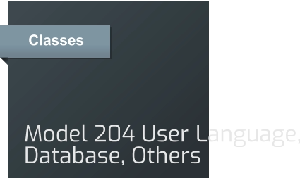 Classes Model 204 User Language, Database, Others
